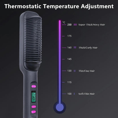 Electric Hot Comb Multifunctional - 